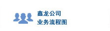 大連印刷廠(chǎng)哪家好